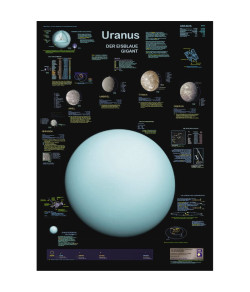 Planet Poster Editions Plakat Uraan