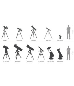 TeleVue Apochromatic refractor AP 60/360 TV60 OTA