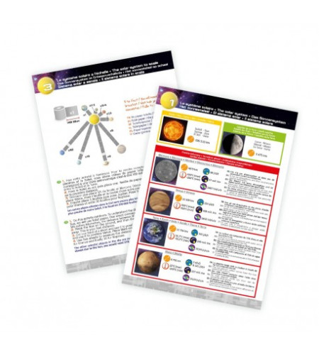 Motorized Solar System, Buki