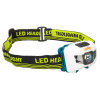 Levenhuk LabZZ F7 Headlight