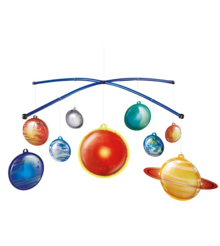 Päikesesüsteemi 2D mudel, HCM Kinzel