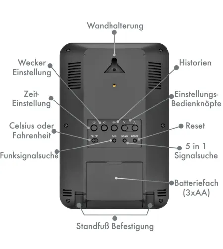 BRESSER lisa-/varu tugijaam ilmajaamale 7002510