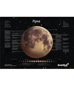 (RU) Levenhuk Space Posters Set
