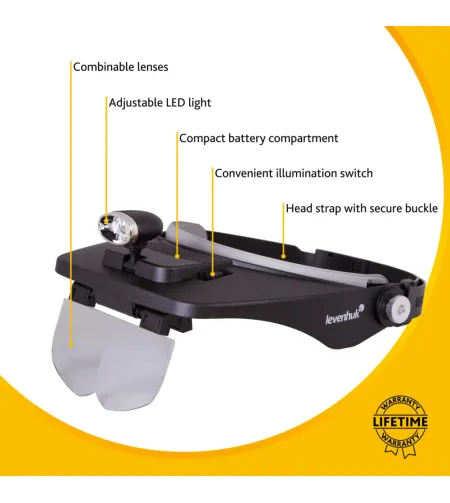 Levenhuk Zeno Vizor H3 Head Magnifier  1.2x-3.5x