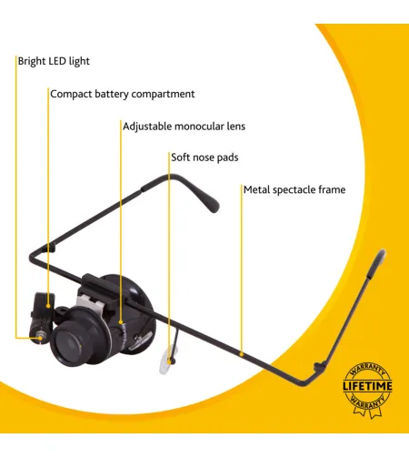 Levenhuk  Zeno Vizor G1 suurendusega prillid