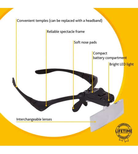 Levenhuk Zeno Vizor G3+ Magnifying Glasses