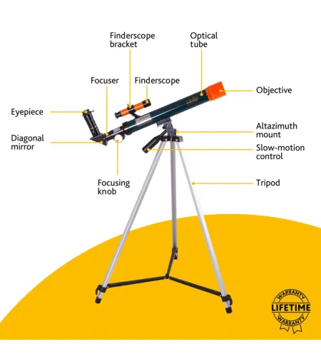 Telescope Levenhuk LabZZ T1 40/500 40–83 x