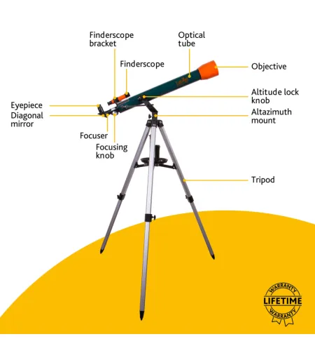 Teleskoop Levenhuk LabZZ T3 60/700 56–175x