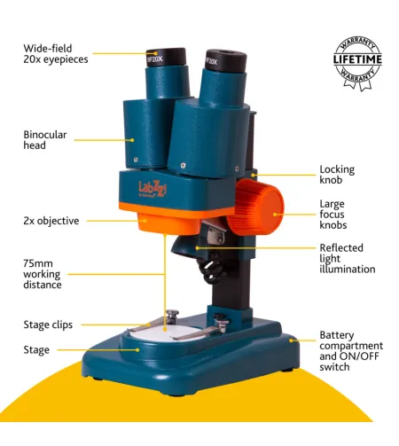 Stereomikroskoop Levenhuk LabZZ M4  x40