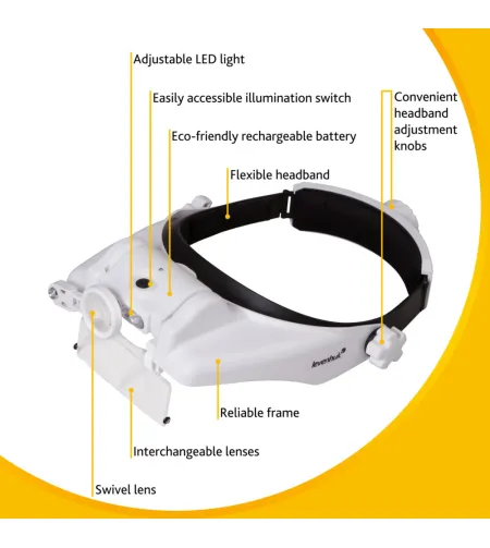 Levenhuk Zeno Vizor HR4 Head Rechargeable Magnifier 1/1.5/2/2.5/3.5 x