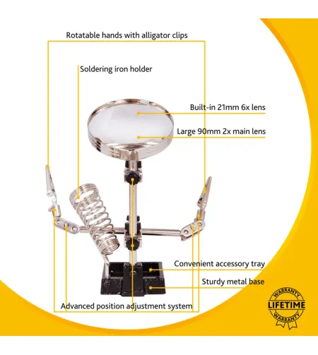 Настольная Лупа Levenhuk Refit ZF17 90 мм 2x- 6x