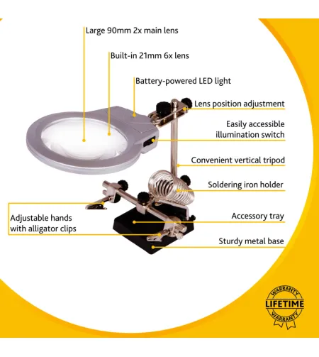 Levenhuk Zeno Refit ZF21 Magnifier 2x/6x 90mm