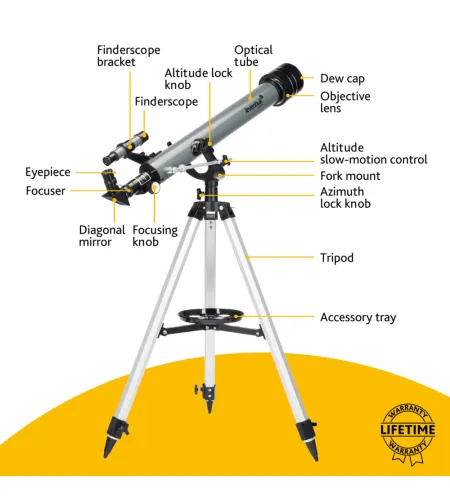 Levenhuk Blitz 60 BASE Teleskoop