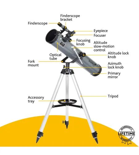 Teleskoop, Levenhuk Blitz 76 BASE