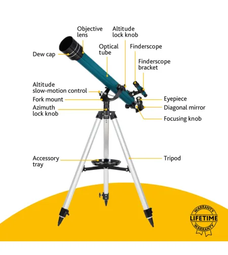 Teleskoop Levenhuk LabZZ TK60 korpusega