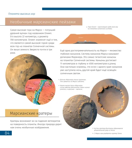 (RU) Kosmos. Mittetühi tühjus. Teadmiste raamat (pehme kate)