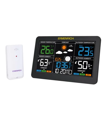 Ermenrich Report WR60 Weather Station