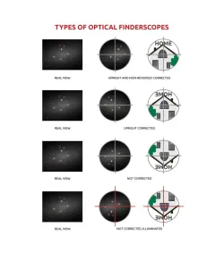 Omegon 6x30 finder scope black