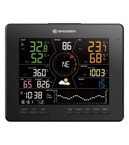 BRESSER WLAN 4CAST MD juhtmeta ilmajaam