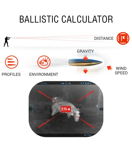 Termo optiline sihik MARS 5 EVO LRF 640 4-32x 12 Smart HD ATN