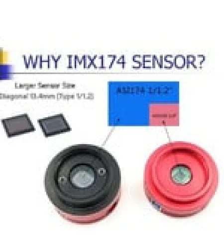 ZWO камера ASI 174 MM Mono