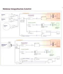 Vixen A70Lf achromatic Refractor - optical Tube