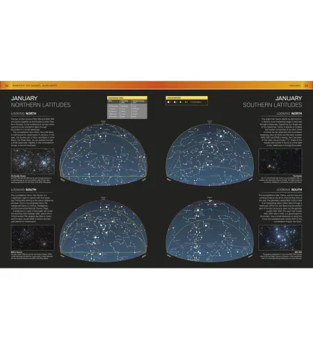 Dorling Kindersley broneerige öötaevas iga kuu