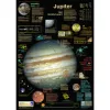 Planet Poster Editions Plakat Jupiter