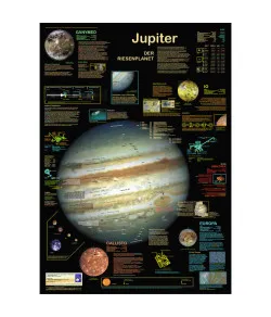 Planet Poster Editions Plakat Jupiter