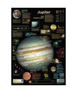 Planet Poster Editions Plakat Jupiter