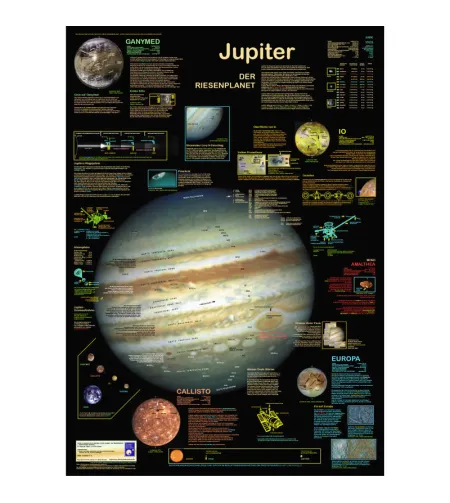 Planet Poster Editions Plakat Jupiter