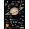 Planet Poster Editions Plakat Saturn