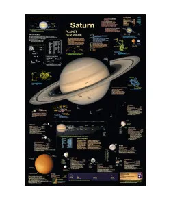 Planet Poster Editions Plakat Saturn