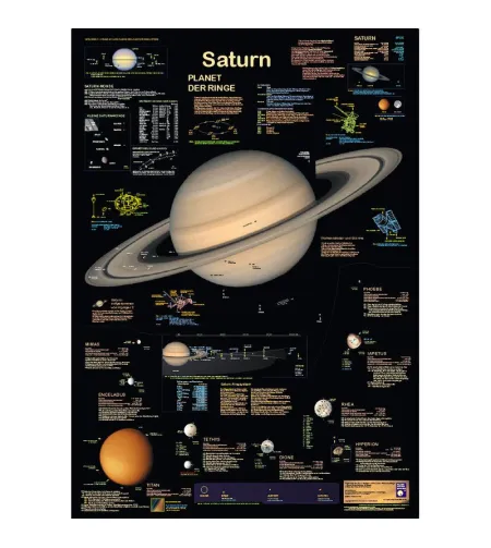 Planet Poster Editions Plakat Saturn