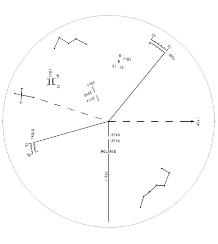 Полный комплект телескопа SXD2-SD103S