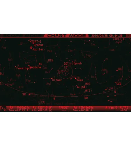 Vixen SXD2-PFL-SD115S Telescope Set