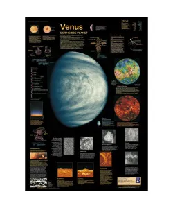 Planet Poster Editions Plakat Veenus