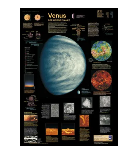 Planet Poster Editions Plakat Veenus