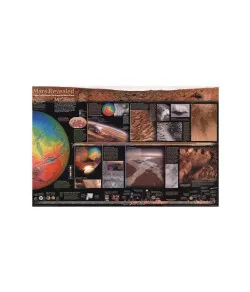 National Geographicu plakat Marss, punane planeet