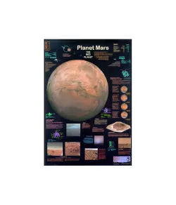 Planet Poster Editions Plakat Marss