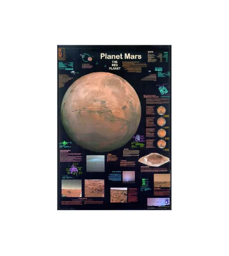 Planet Poster Editions Плакат Марс