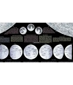 National Geographic Poster Mond