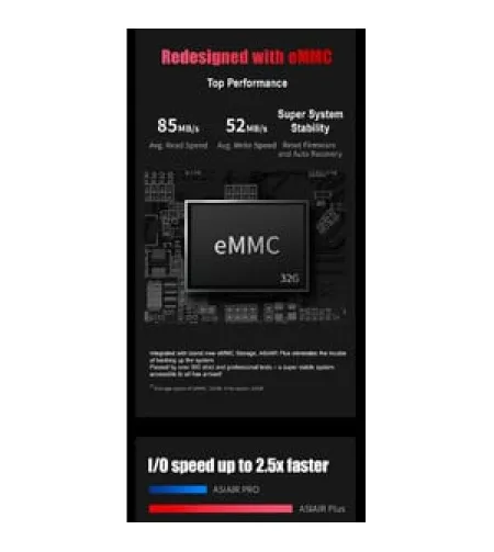 ZWO ASIAIR PLUS Astrophotography-Computer