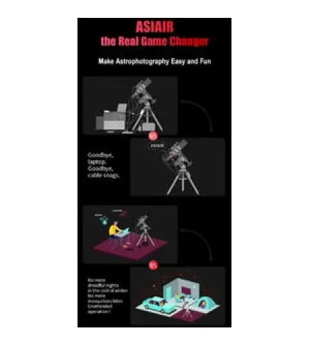 ZWO ASIAIR PLUS Astrophotography-Computer