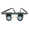 Eschenbach Увеличительное стекло ridoMED, Lupenbrille, 4.0X, bino
