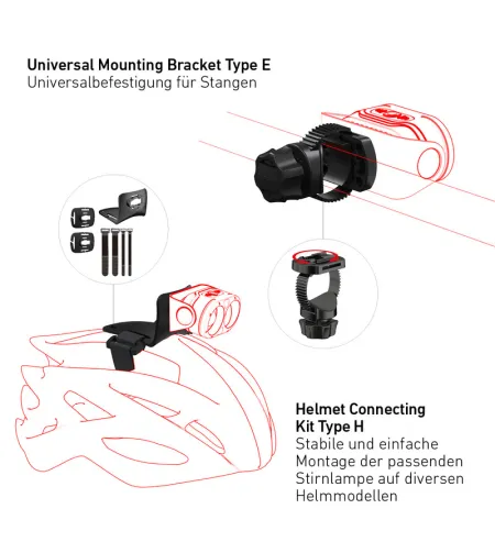 LED LENSER Headlamp H7R Signature