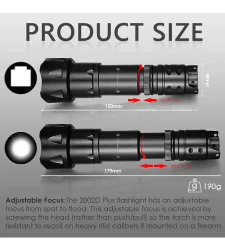 Infrared  Flashligh IR 940nm  Vcsel