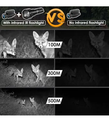 Infrared  Flashligh IR 940nm  Vcsel