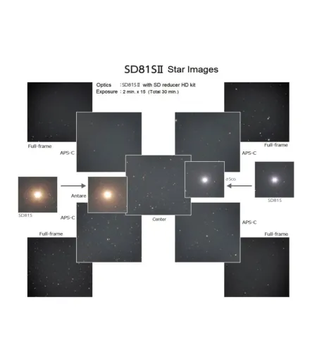 Телескоп Vixen SD81SII OTA