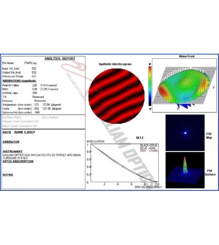 William Optics Apochromatic refractor AP 71/420 Gran Turismo GT 71 OTA